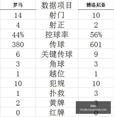 曼城主场不,败神话破灭,连胜纪录终,开云全站官网,开云全站,开云体育,开云入口,开云代理